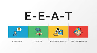 E-E-A-T Explained: The Foundation of Trust and Authority in the AI Era