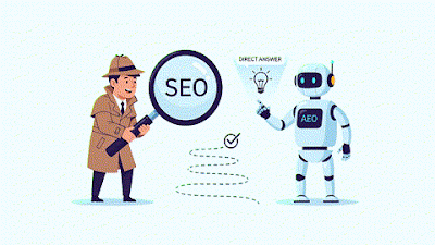 Quick Guide to SEO & AEO: Optimizing for Search Engines & Answer Engines